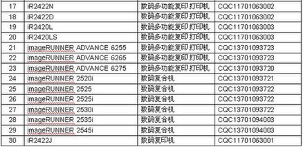 佳能產(chǎn)品入選節(jié)能產(chǎn)品技術服務目錄 創(chuàng)新與可持續(xù)發(fā)展的雙重驅動