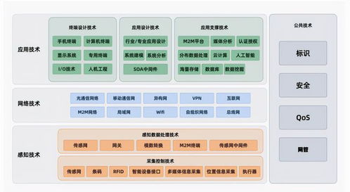 商米科技產(chǎn)品外購依賴度高，毛利率承壓與技術服務前景并存