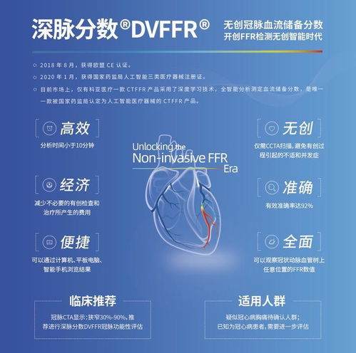 科亞醫(yī)療三項產(chǎn)品榮獲北京市新技術新產(chǎn)品（服務）認定