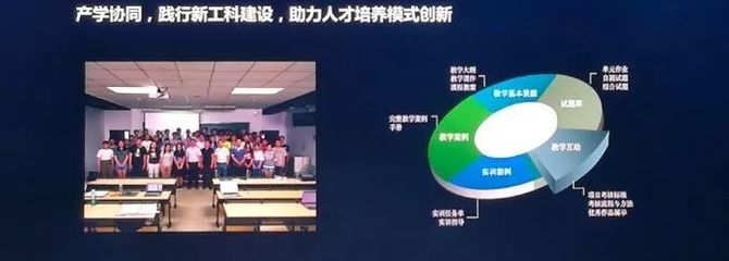 信息時(shí)代的新選擇 學(xué)信息學(xué)為未來職業(yè)鋪路